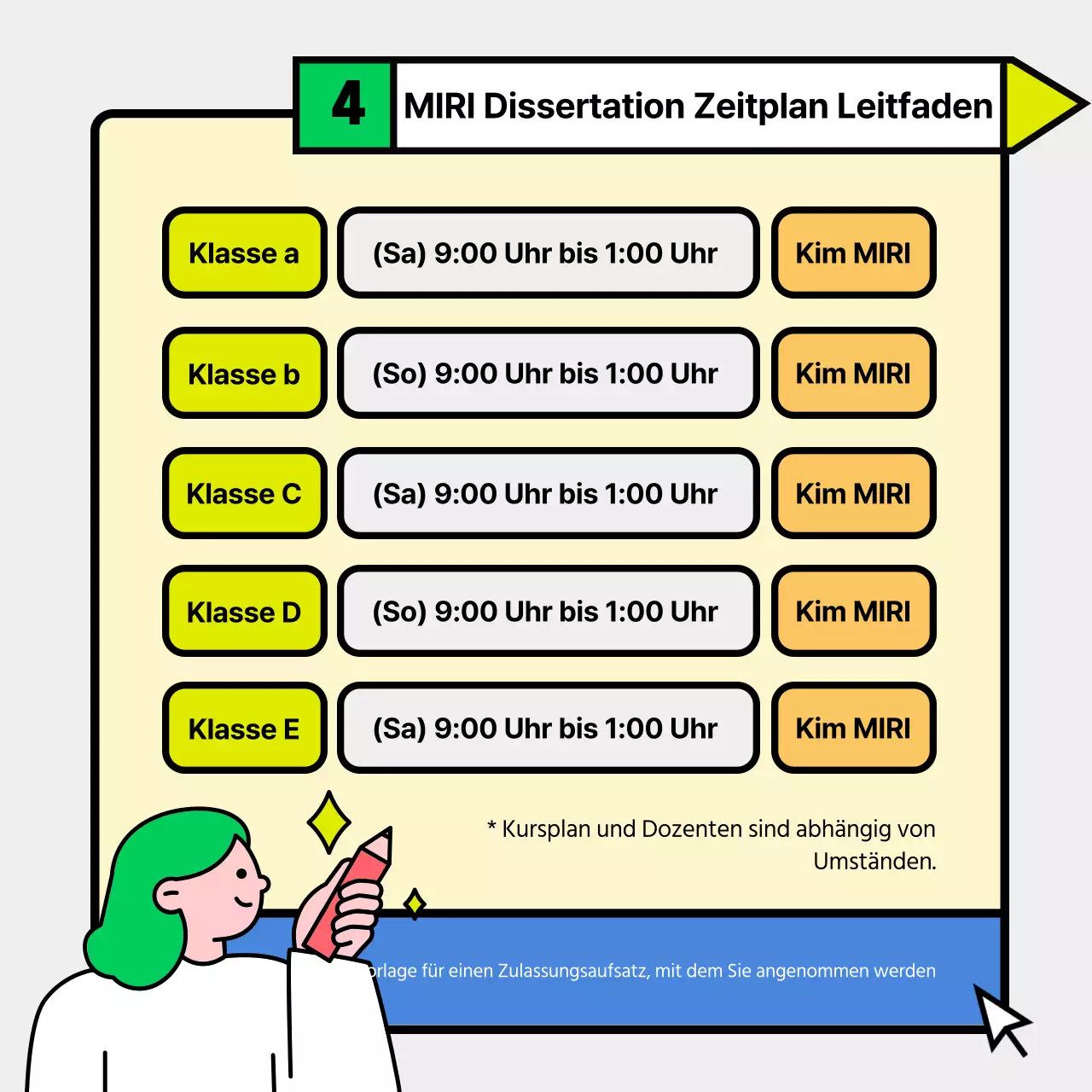 Förderung der grünen und gelben Schule für das Verfassen von Aufsätzen