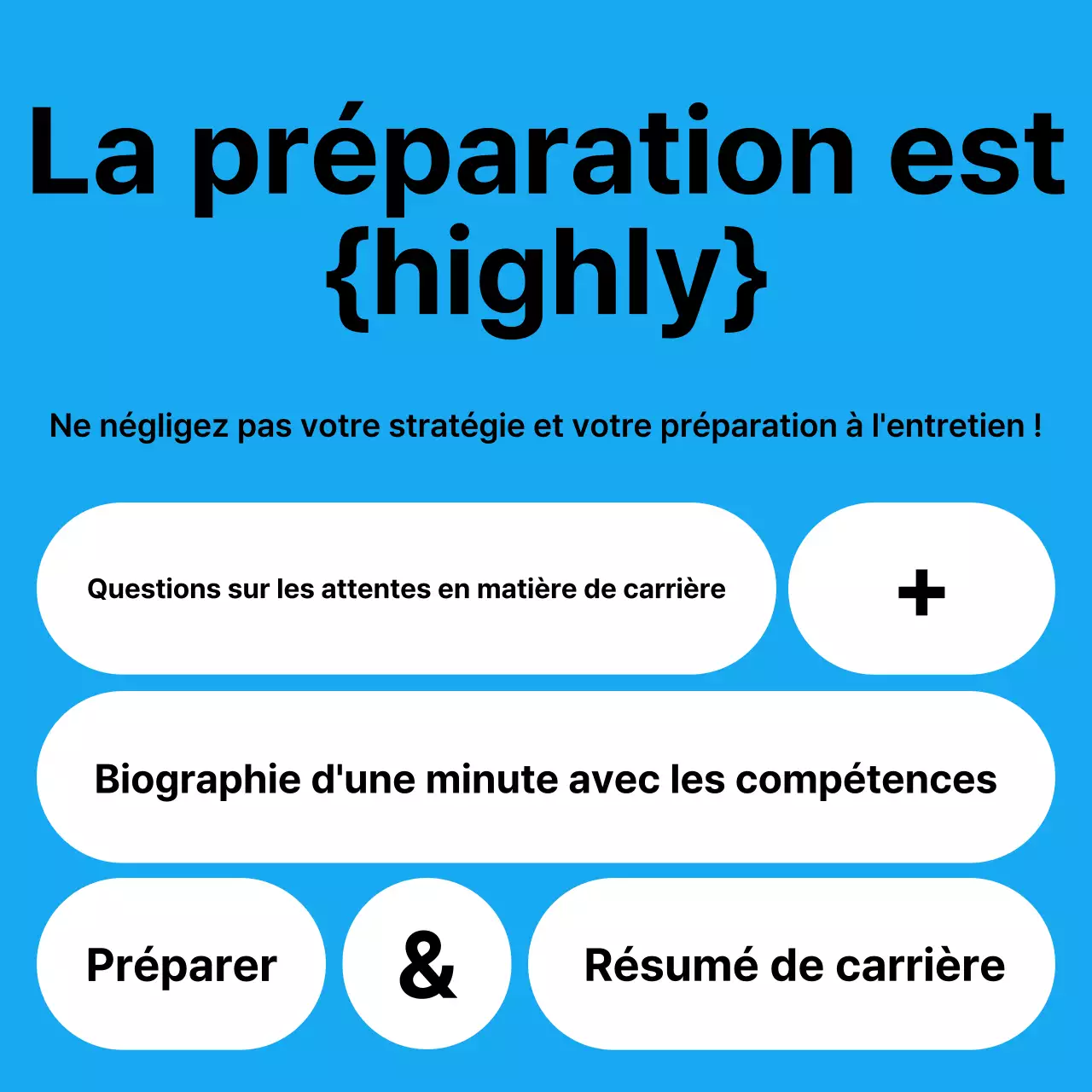 À propos de la série de chiffre d'affaires minimaliste bleu clair