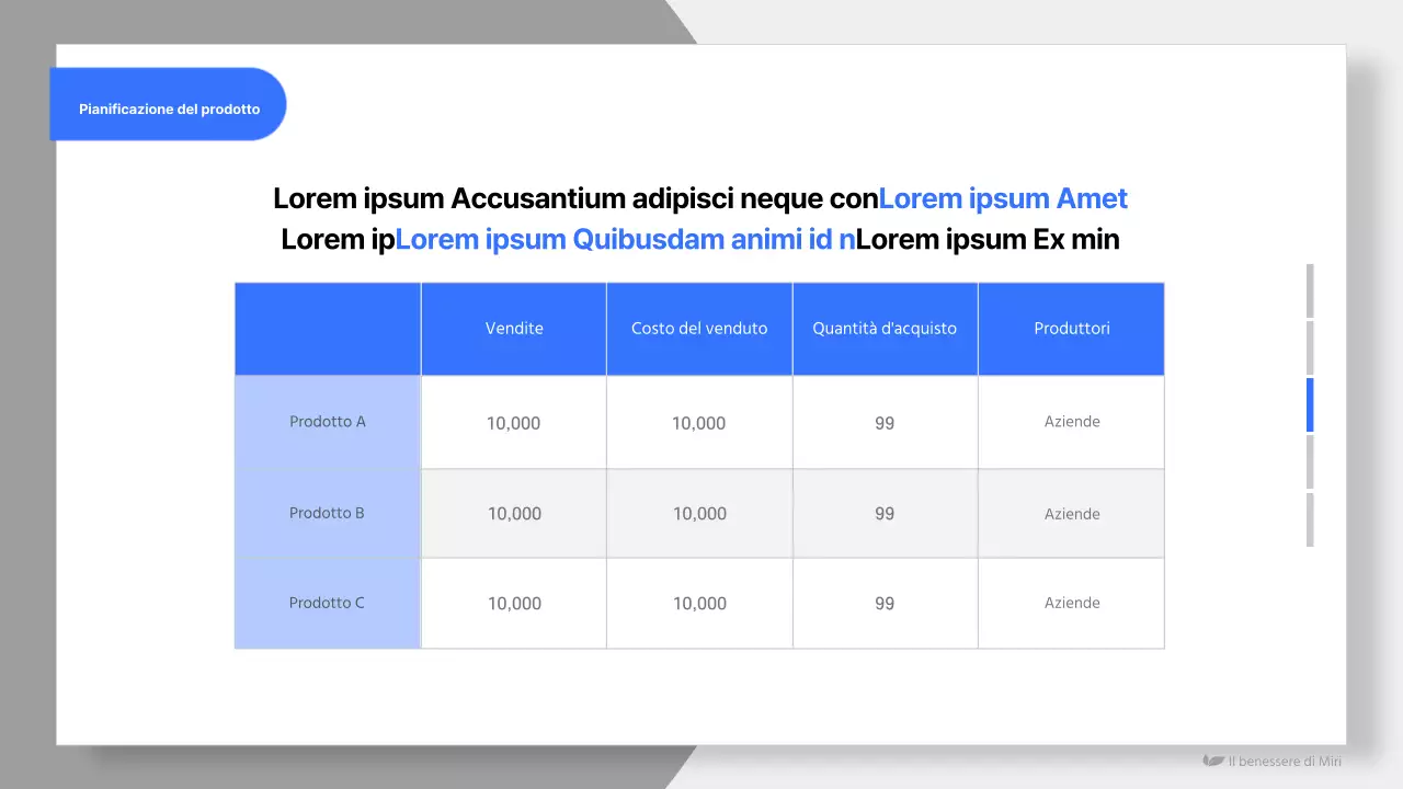 Proposta di prodotti benessere semplici in blu e azzurro