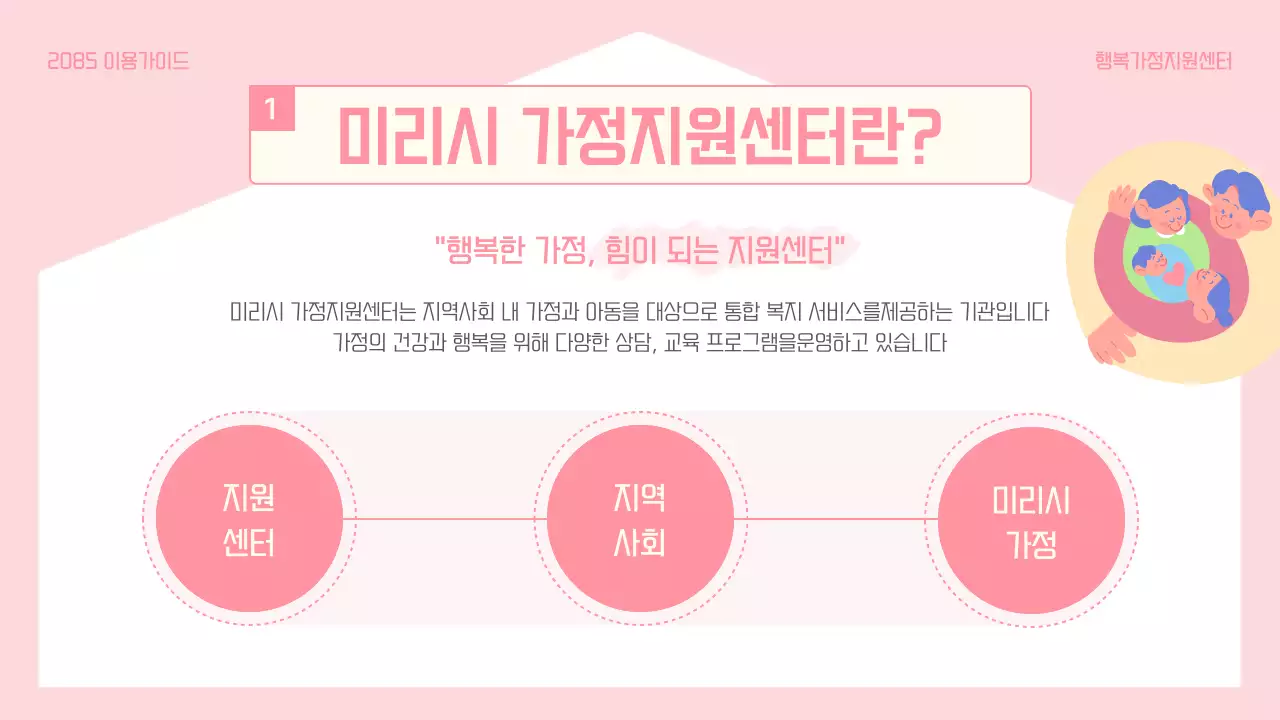 파랑과 핑크색의 아기자기한 가정지원센터 이용 방법 안내서