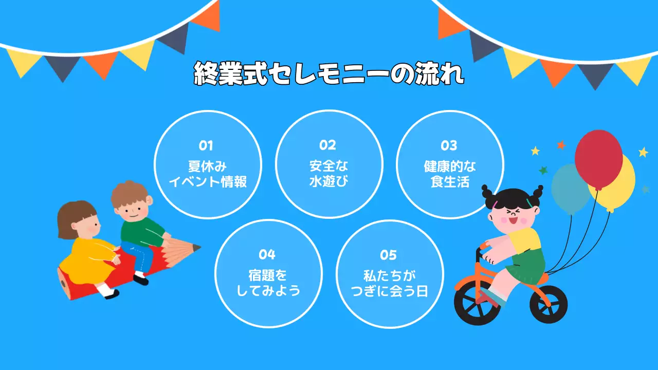 青 かわいい 夏 イベント プレゼンテーション