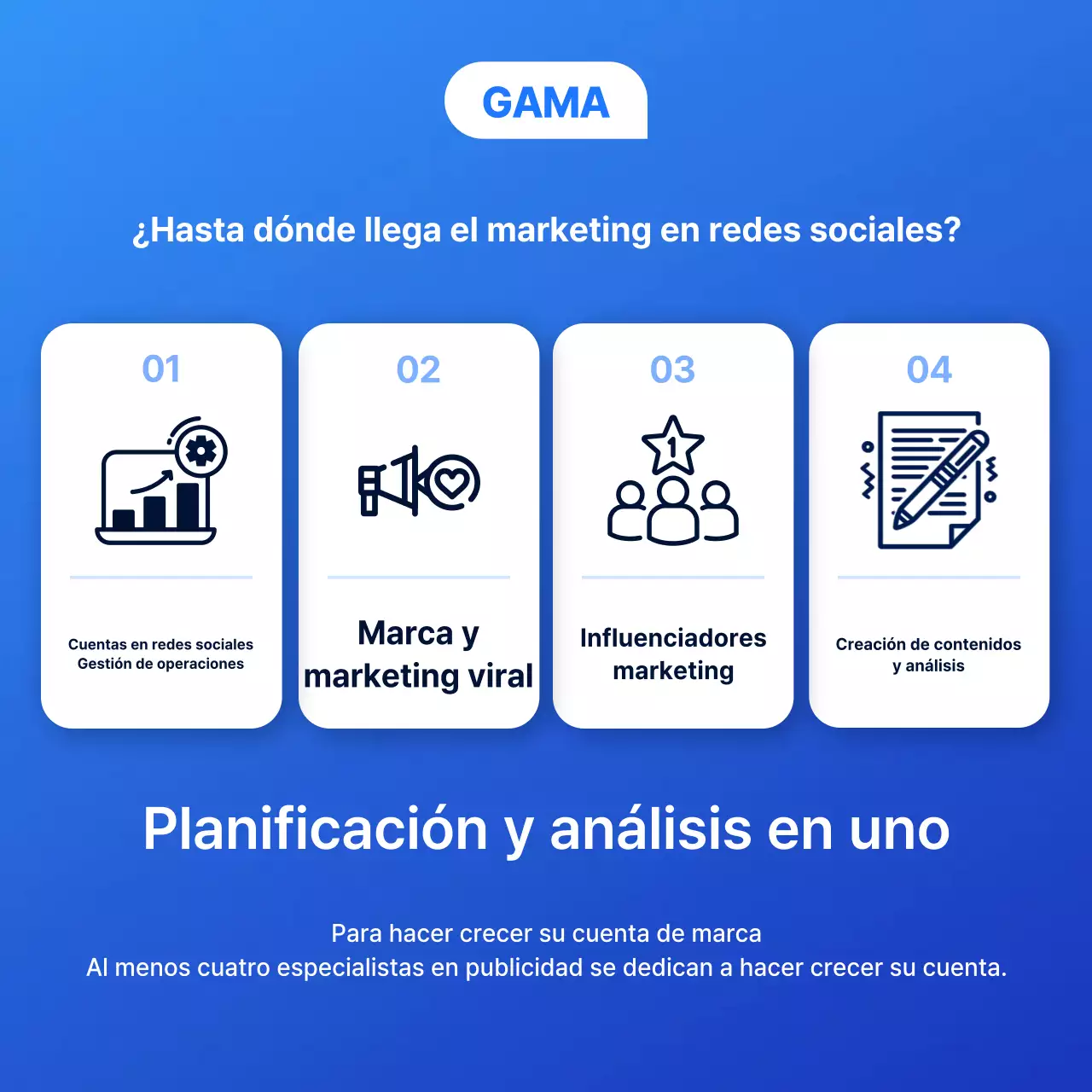 Anuncio sencillo en azul de una agencia de marketing en redes sociales