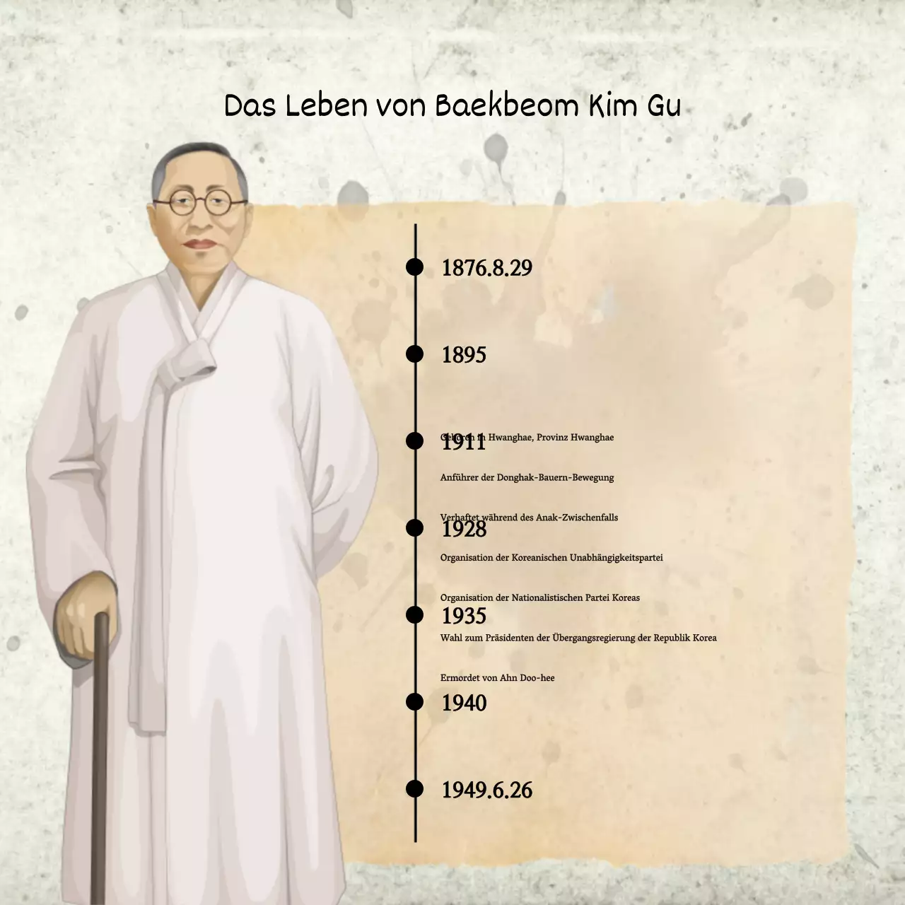 Ein elfenbeinfarbenes, orientalisch inspiriertes Porträt des Emancipation Day im Entstehen