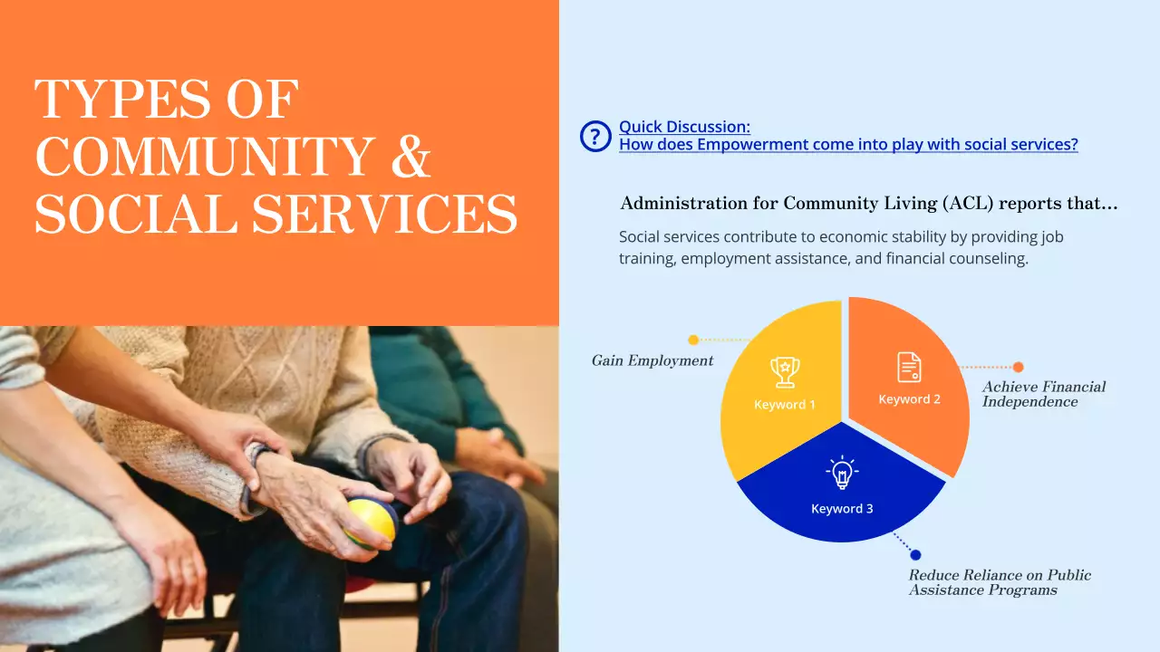 Yellow Modern Community Guide Presentation