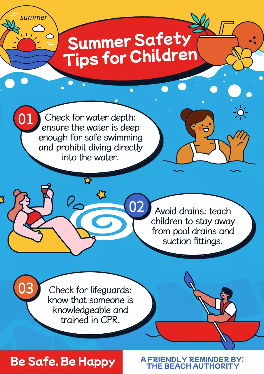 Yellow Comic Summer Guide Poster