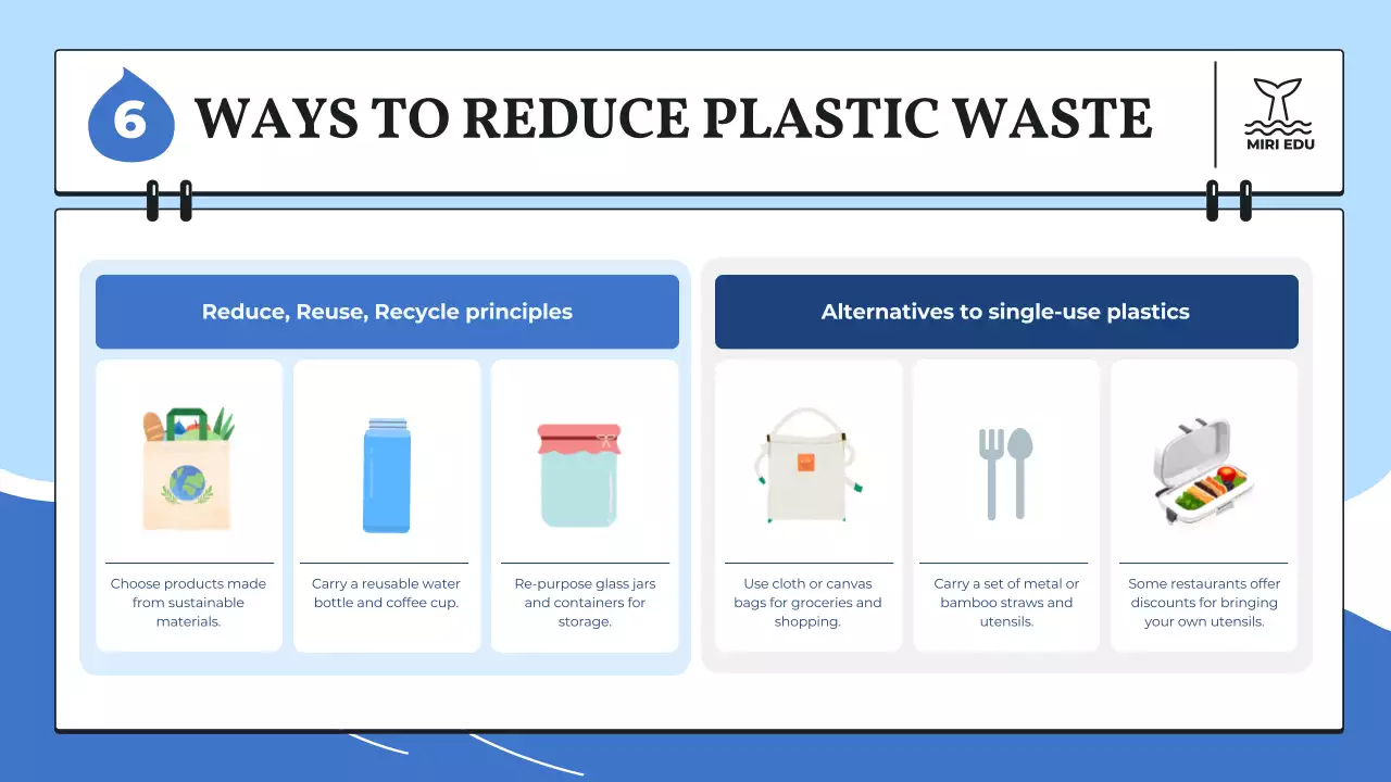 Blue Modern Ocean Guide Presentation