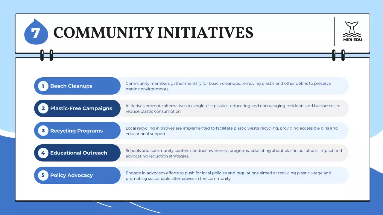 Blue Modern Ocean Guide Presentation