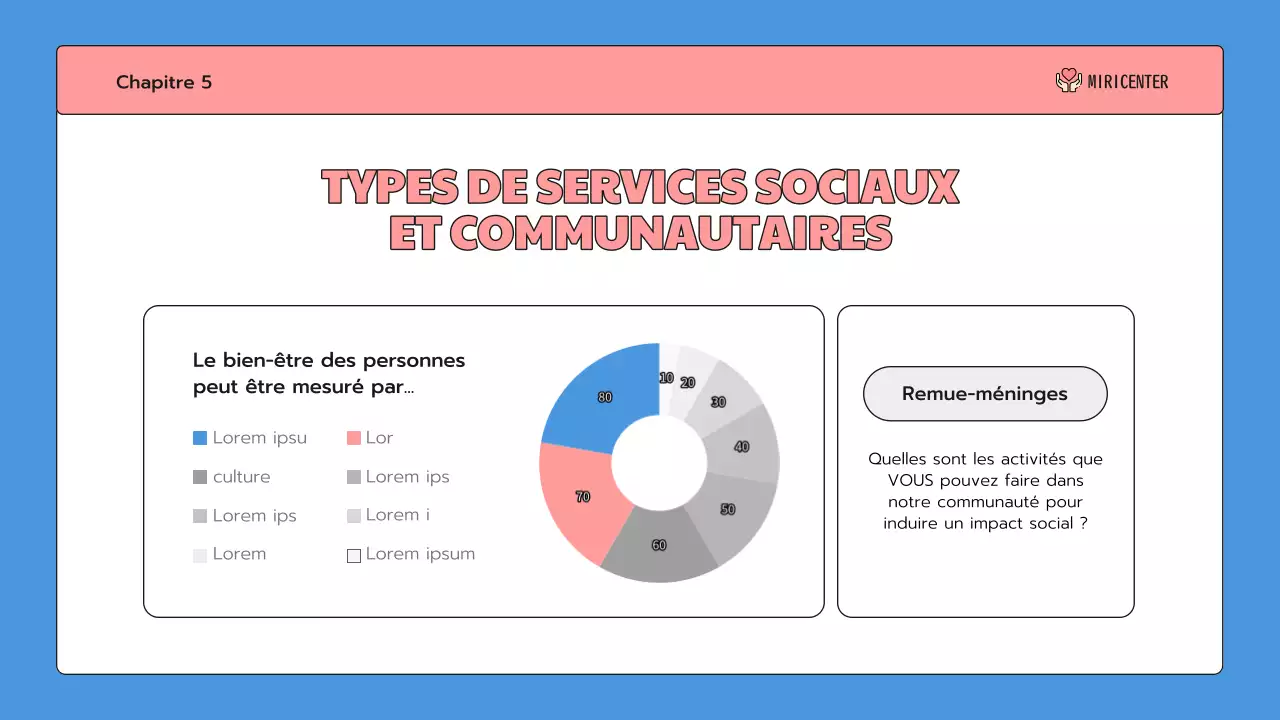 Une jolie introduction au service communautaire en bleu et rose