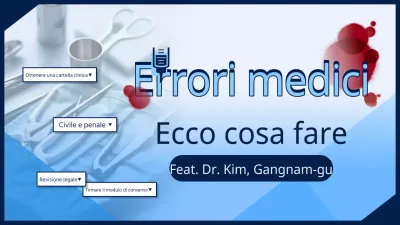 Informazioni in stile geometrico di colore blu chiaro e blu navy su come affrontare gli errori medici