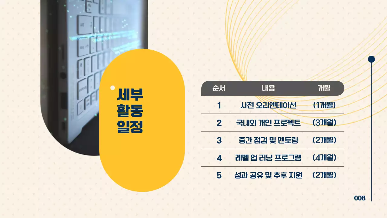 노랑과 남색의 심플한 갭이어 프로젝트 참여자 모집 안내서