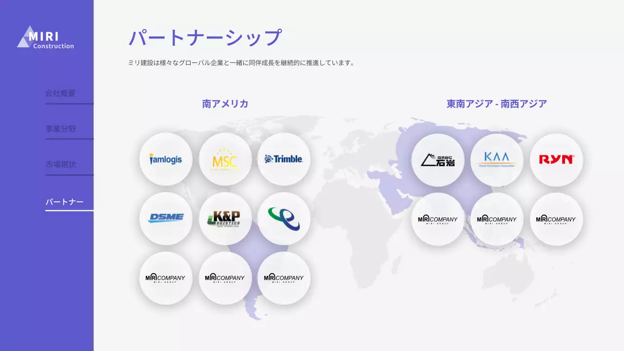 紫のモダンなビジネスプレゼンテーションレポート