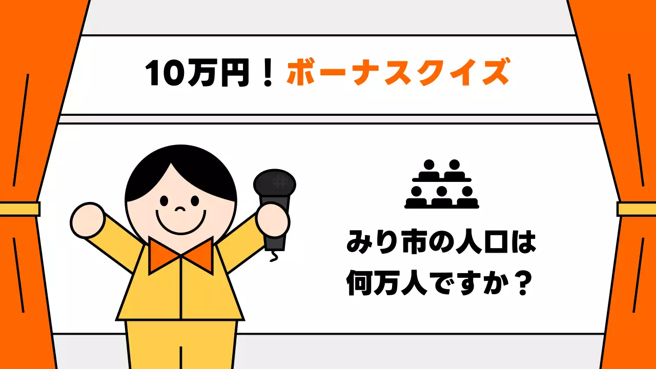 オレンジ ポップ クイズ ポスター プレゼンテーション