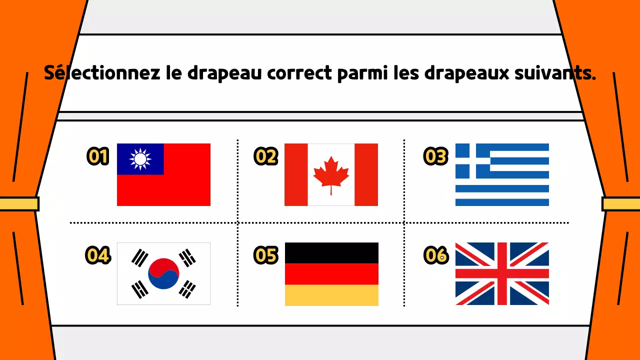 Promouvoir un joli quiz orange