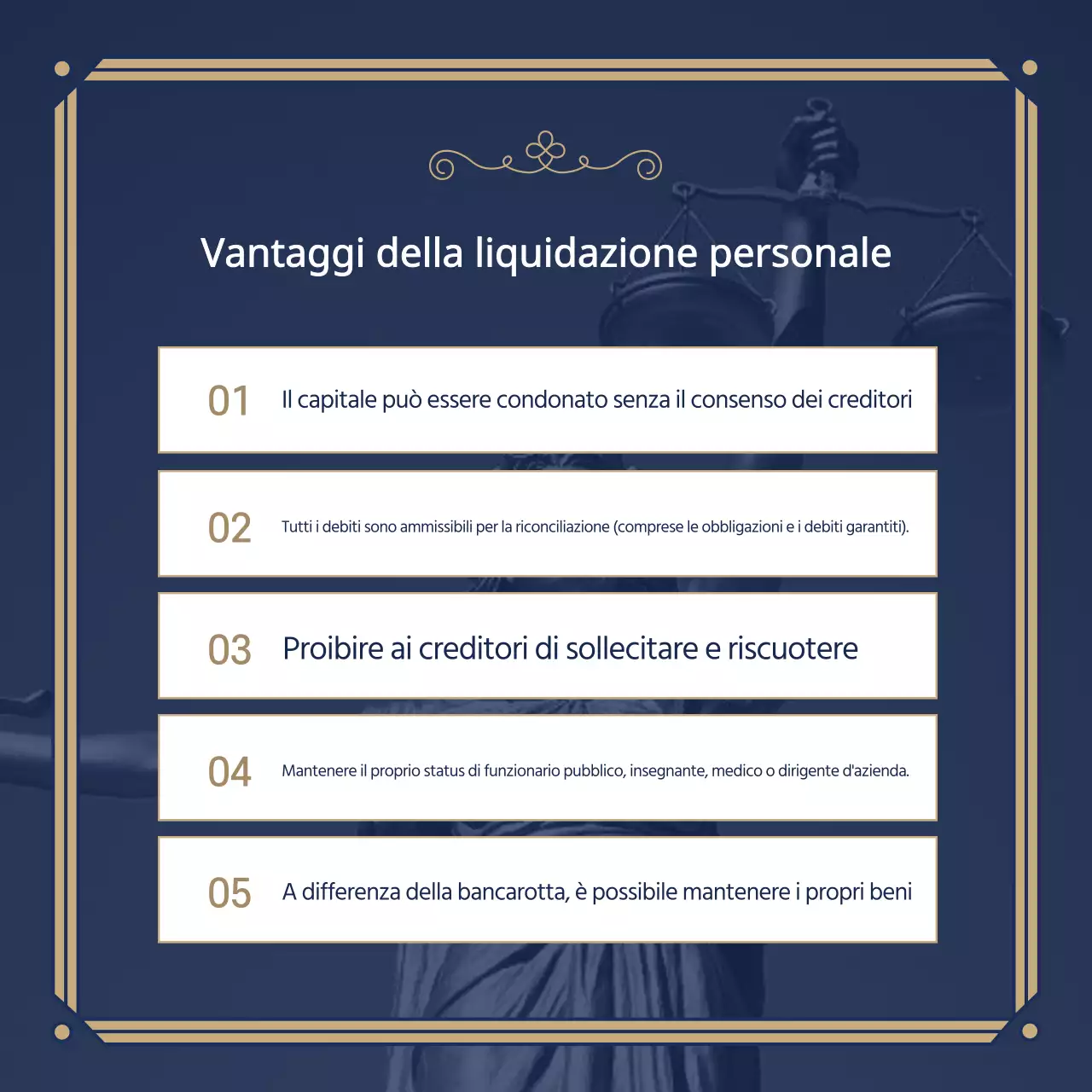 Promuovere uno studio legale di classe in blu navy e oro