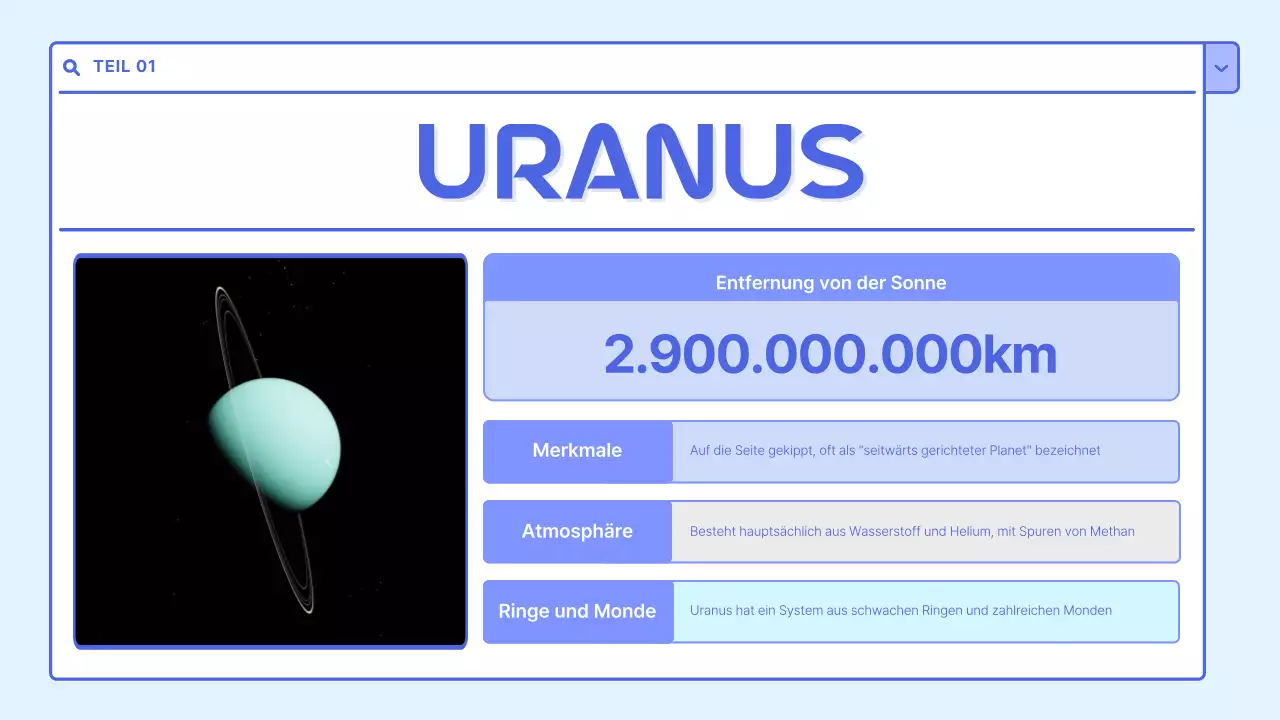 Ein hübsches weißes und hellblaues Lehrmittel zum Sonnensystem