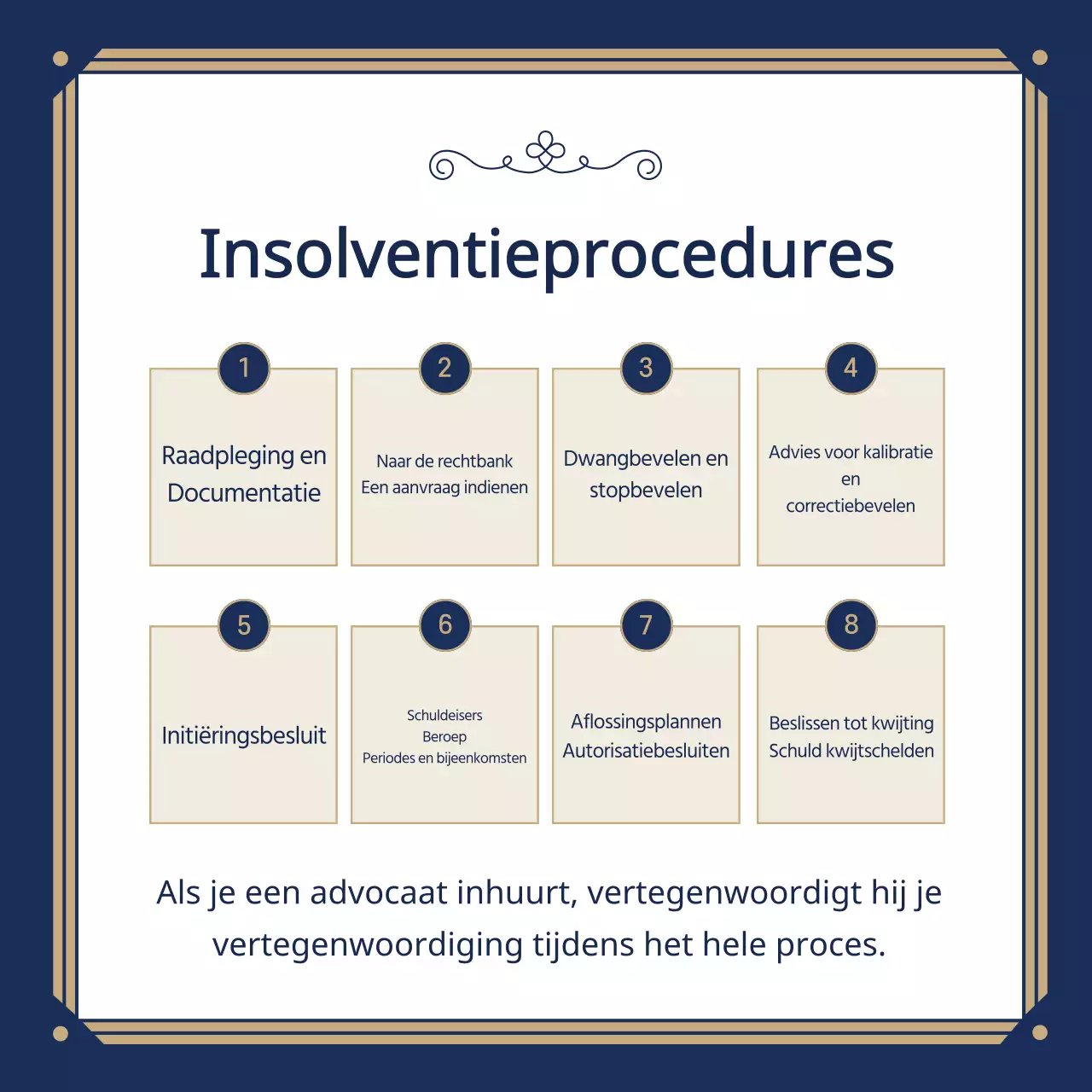 Een stijlvol advocatenkantoor promoten in marineblauw en goud