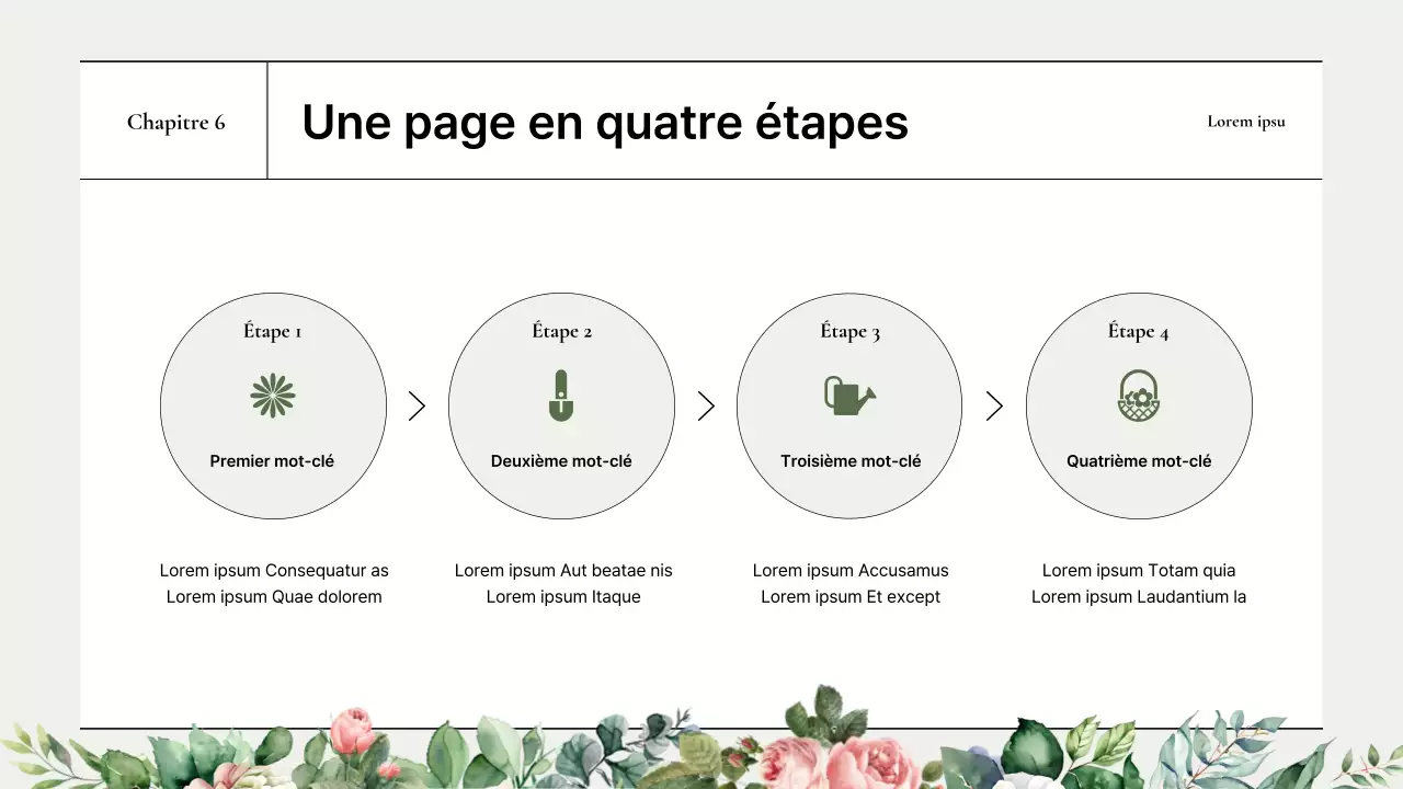 Une présentation simple de la marque avec des roses vertes