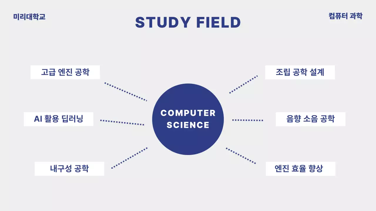 남색의 미니멀한 연구실 소개 발표자료