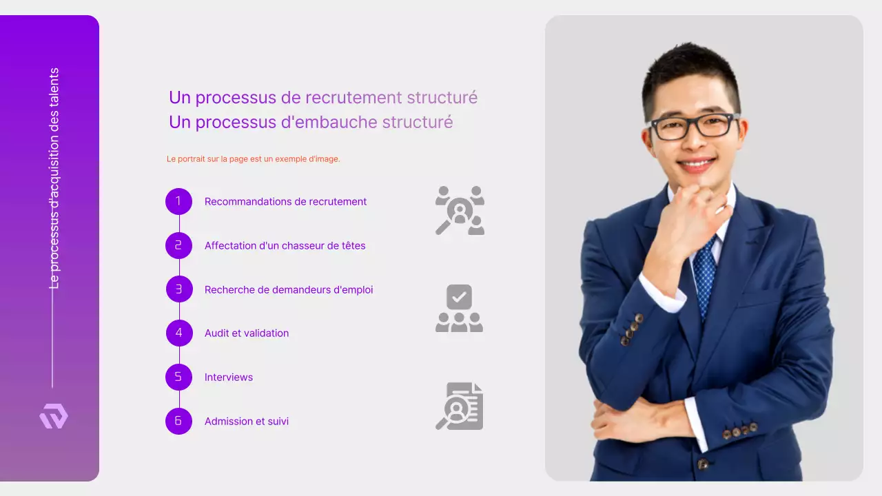 Proposition moderne de chasseur de têtes en RH, en violet et blanc