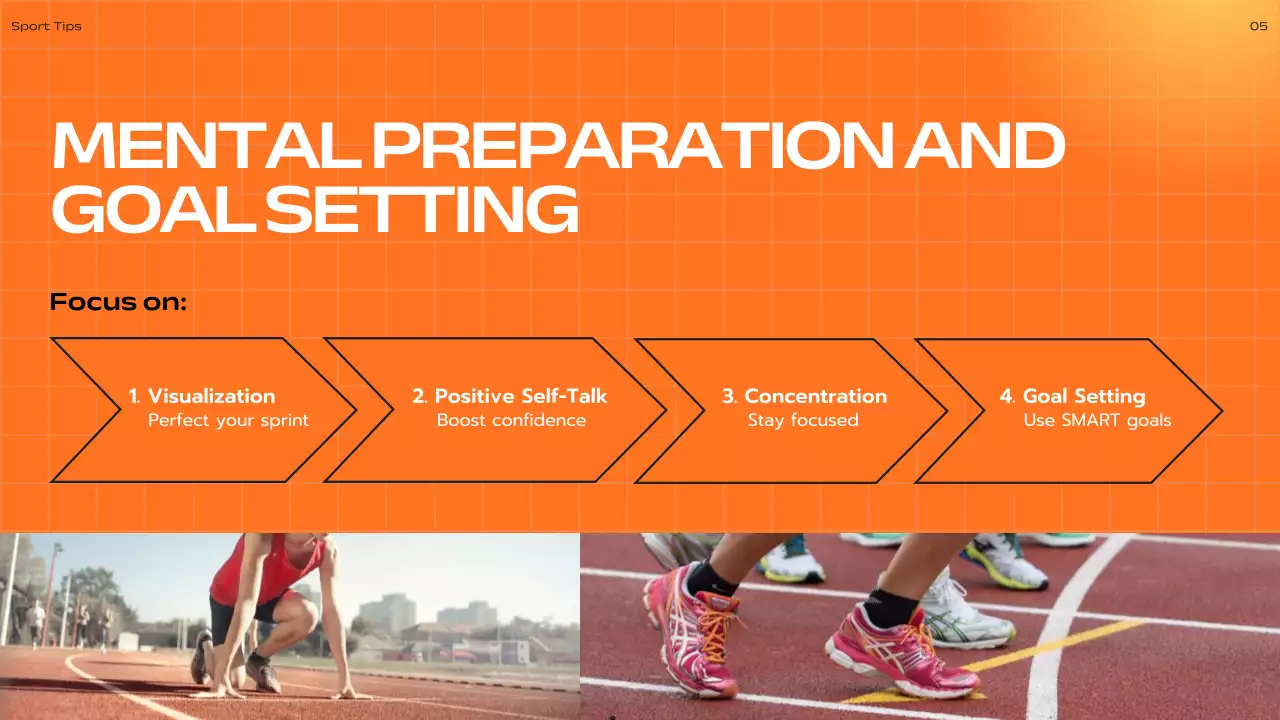 Orange Modern Sprint Guide Presentation