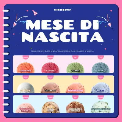 Promuovere i gelati di compleanno rosa e blu navy