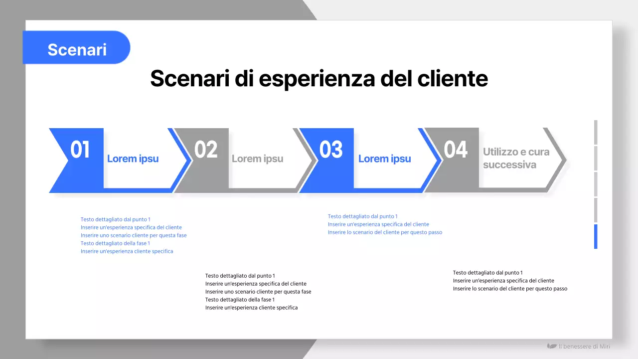 Proposta di prodotti benessere semplici in blu e azzurro