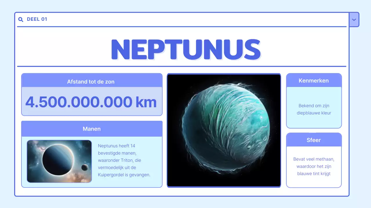 Een mooi wit en lichtblauw leermiddel voor het zonnestelsel