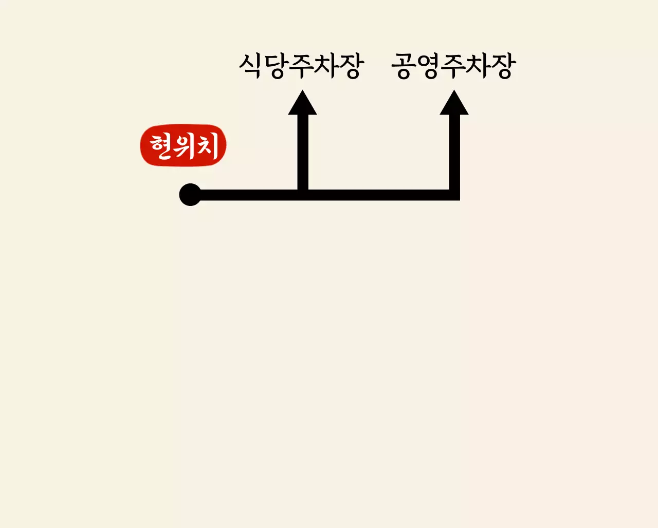 정갈한 한식당 로고와 주차 안내