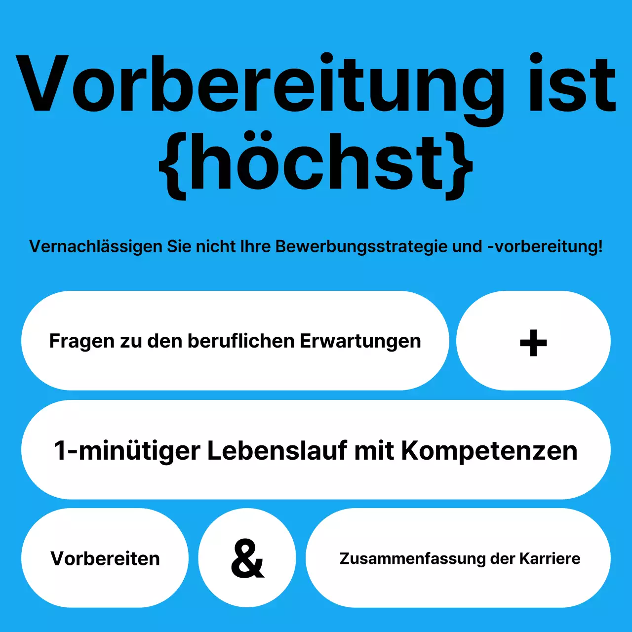 Über die hellblaue, minimalistische Umsatzserie