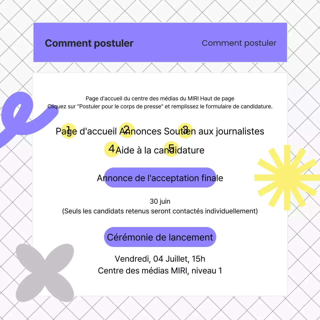 Un guide de recrutement kitsch en violet et jaune pour les universités