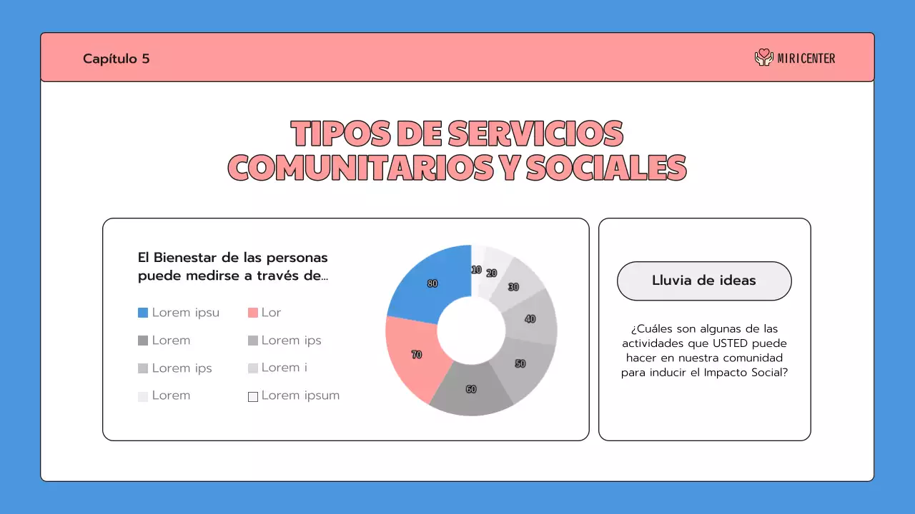 Una bonita presentación del servicio comunitario en azul y rosa