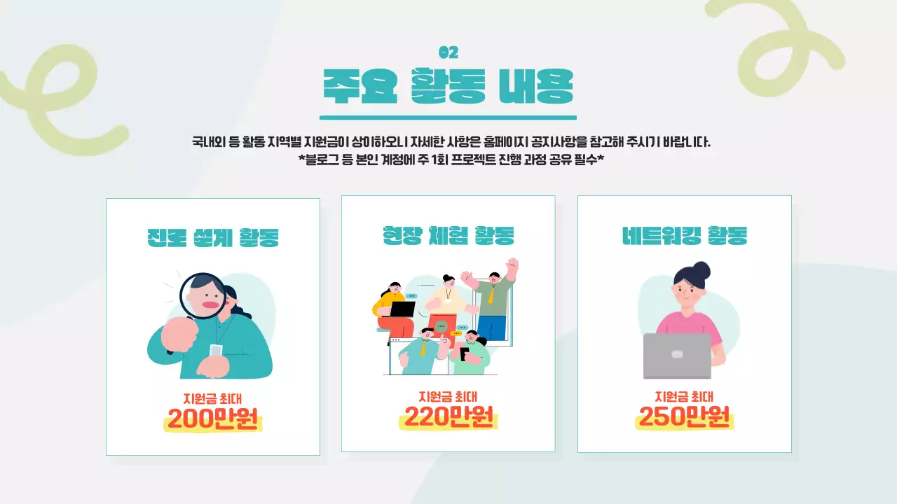 연두색과 민트색의 심플한 갭이어프로젝트 정보