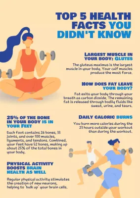 Beige Modern Health Information Poster