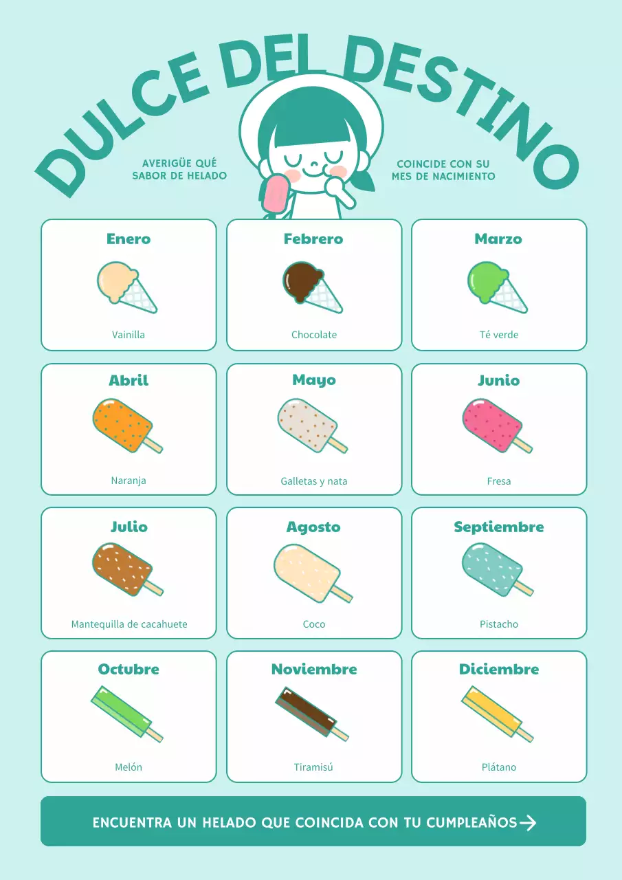 Promociona un bonito helado de cumpleaños en blanco y menta