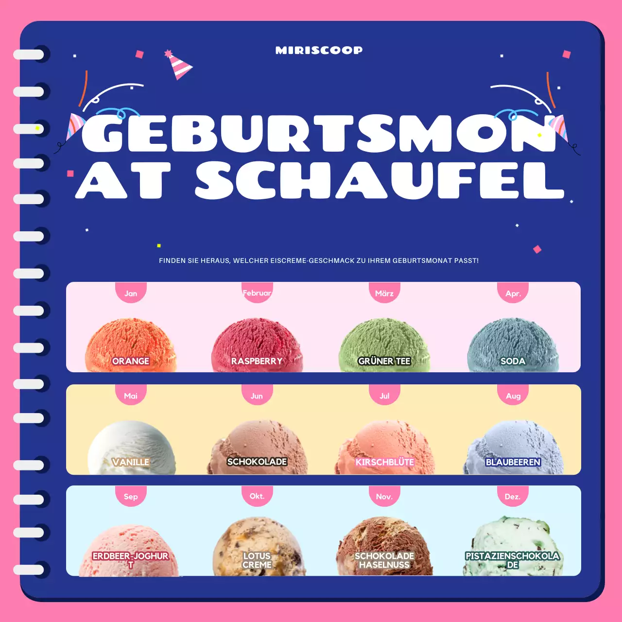 Förderung von rosa und marineblauem Geburtstagseis