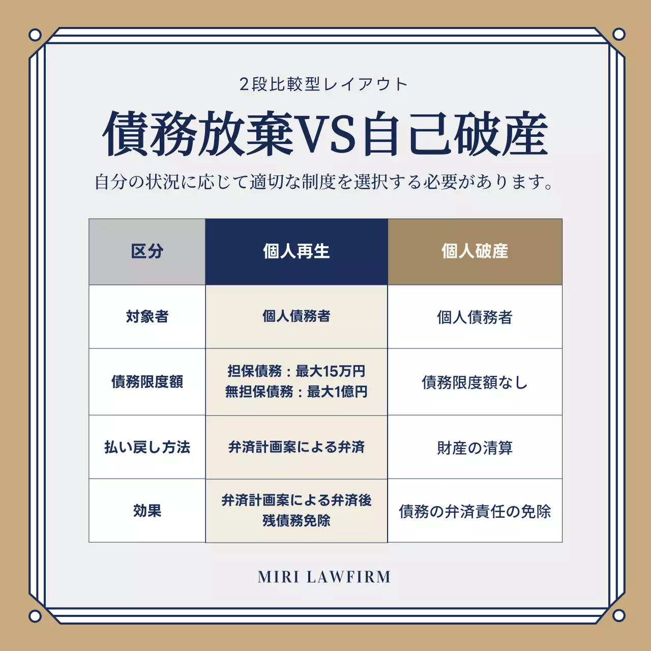 青 モダン 法律 ポスター Instagram カルーセル