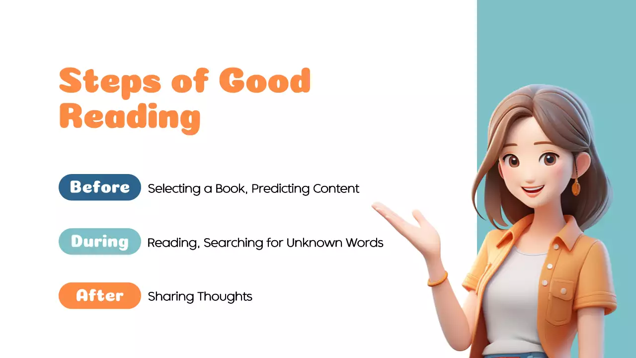 Apresentação do Guia de Leitura Moderna Orange