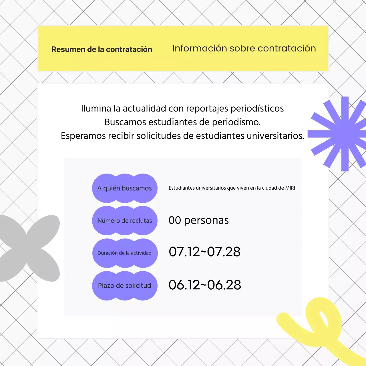 Guía kitsch de contratación universitaria en morado y amarillo