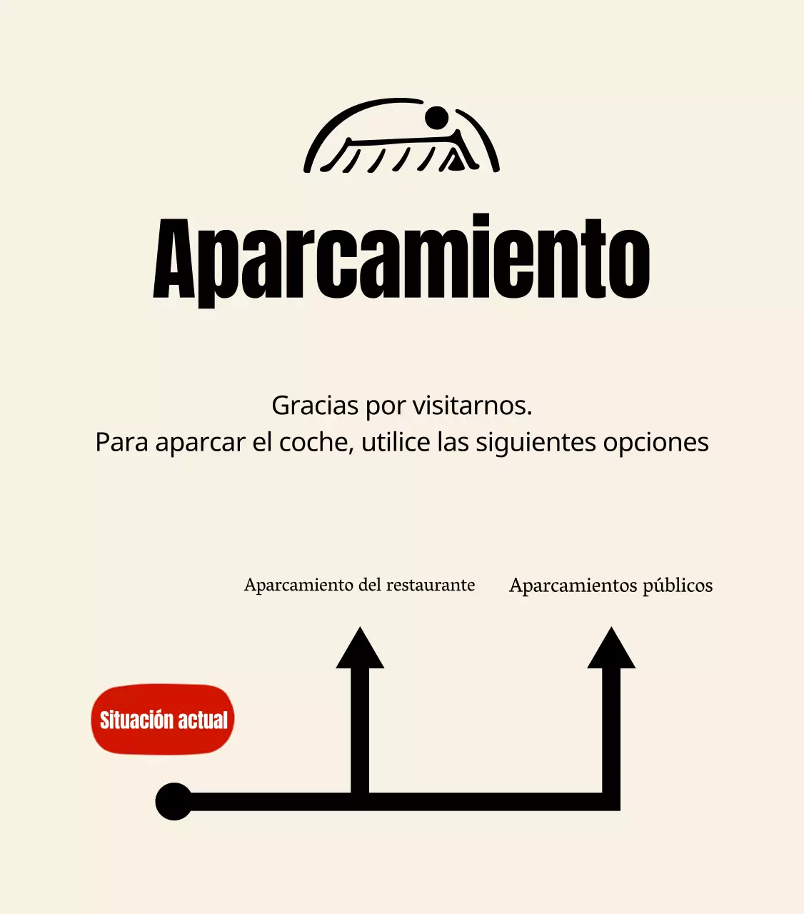 Logotipo de un restaurante coreano e instrucciones para aparcar