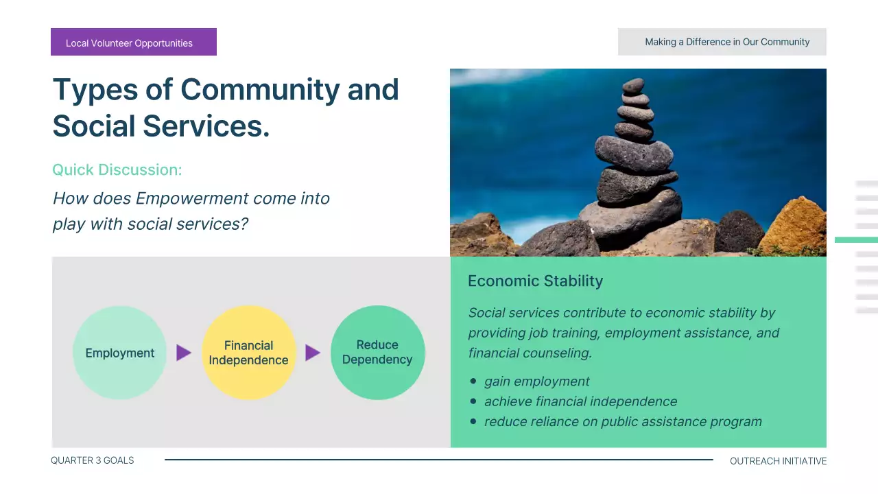 그린 모던 자원봉사 가이드 프레젠테이션