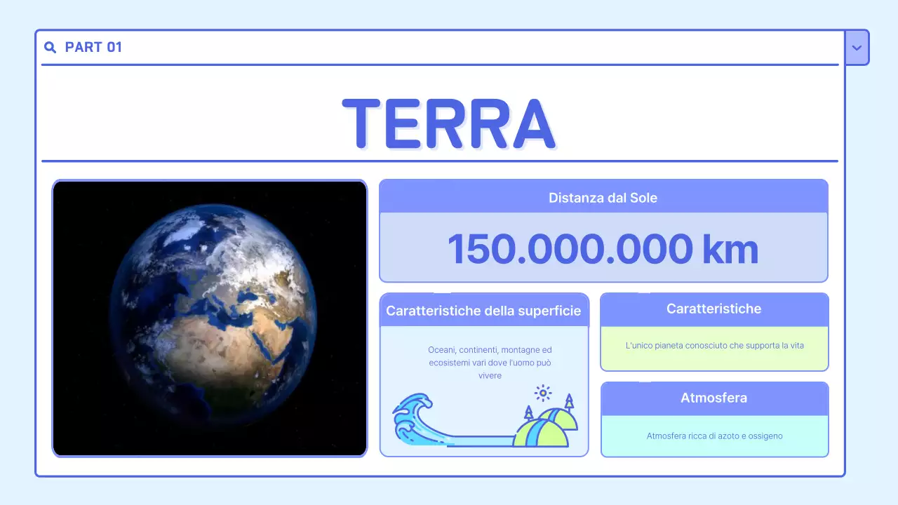 Una graziosa risorsa educativa del sistema solare bianca e azzurra