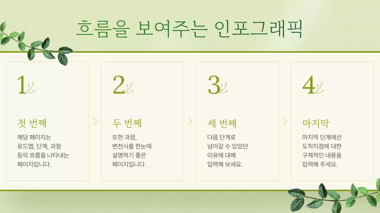 연두색과 초록색의 트로피칼 느낌의 여름 꽃 발표자료