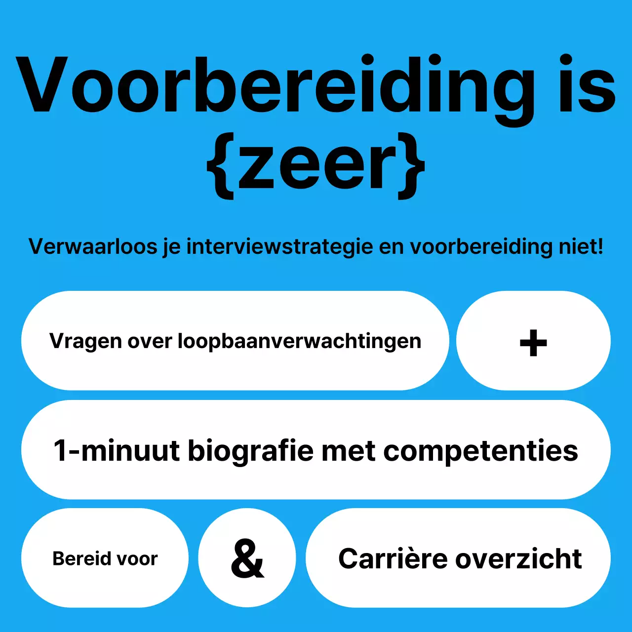 Over de lichtblauwe, minimalistische omzetreeks