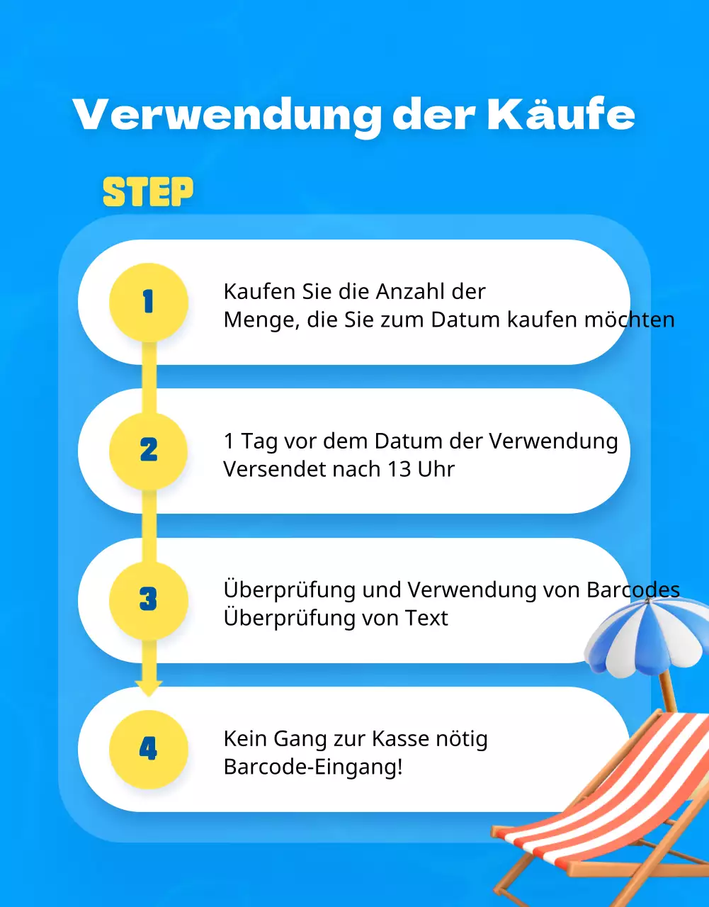 Werbeanzeige eines Freizeitgeschäfts mit blauen und gelben Akzenten