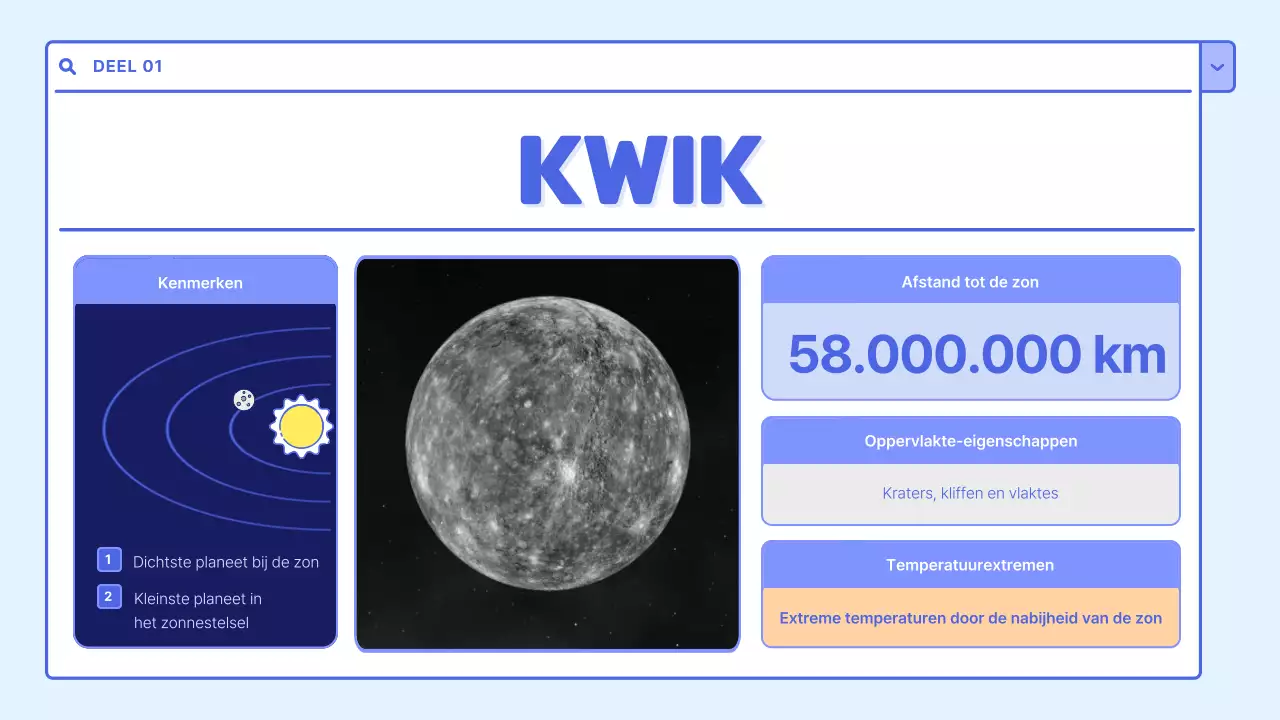 Een mooi wit en lichtblauw leermiddel voor het zonnestelsel