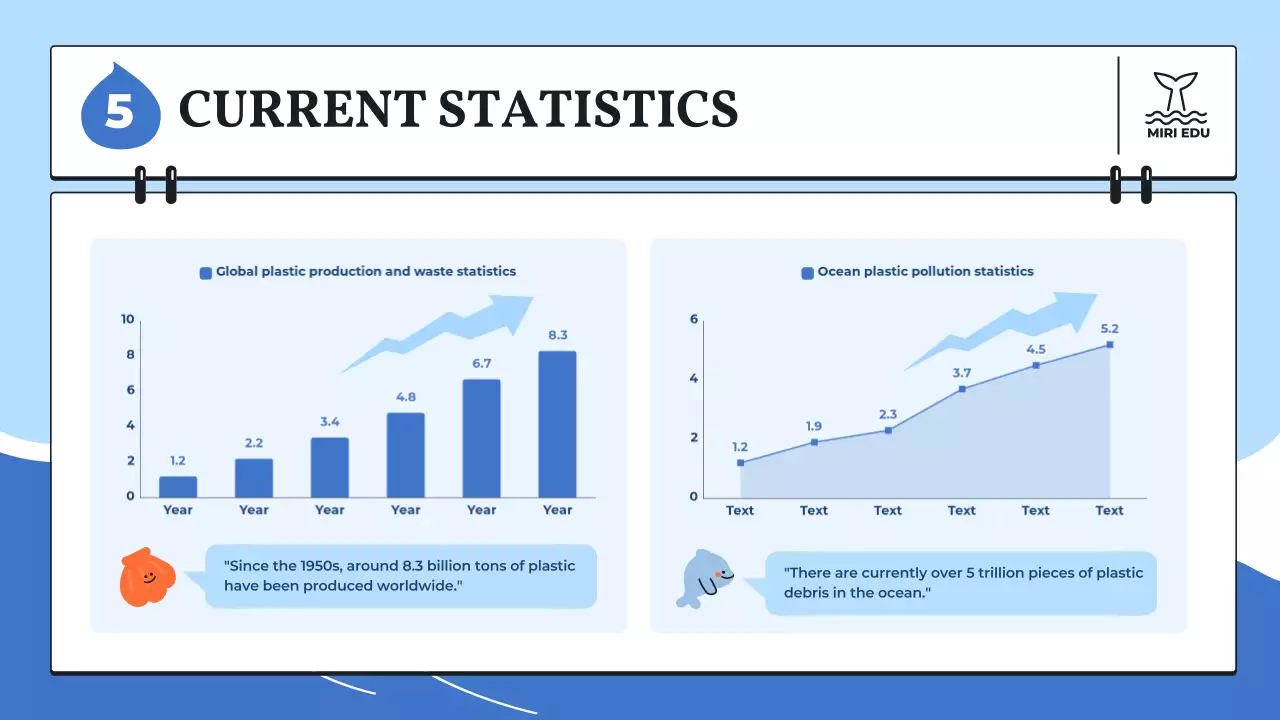 Blue Modern Ocean Guide Presentation