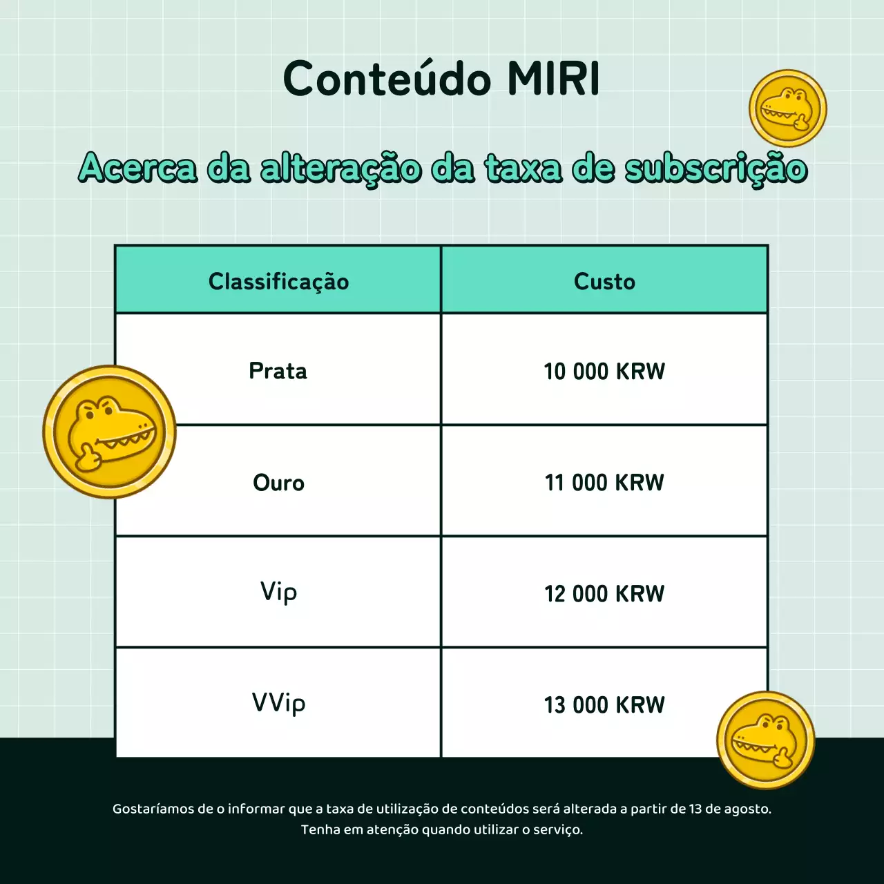 Anúncios de alteração da taxa de subscrição em verde e branco