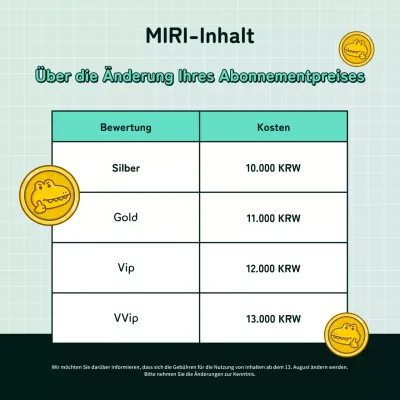 Kitschige grün-weiße Ankündigungen zur Änderung der Abonnementpreise