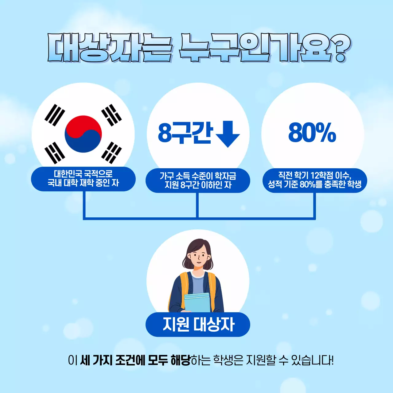 하늘색의 아기자기한 공공기관 학업지원금 선발 안내 공고