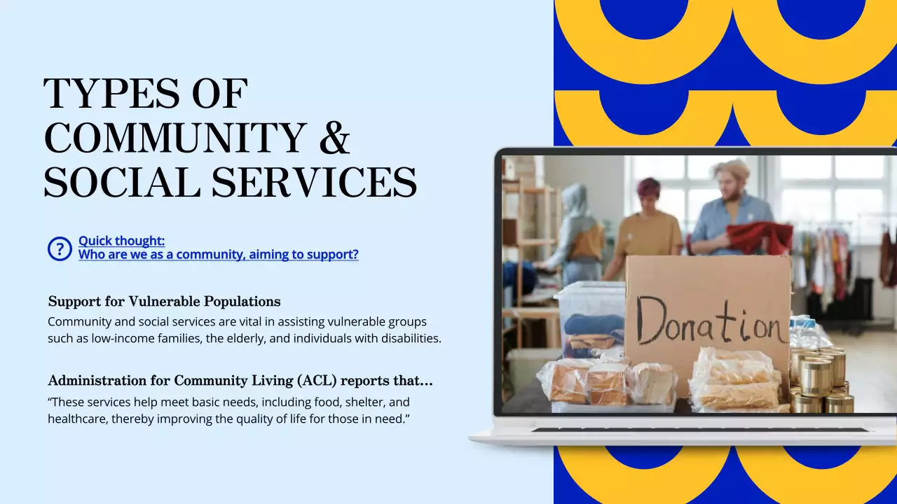 Yellow Modern Community Guide Presentation